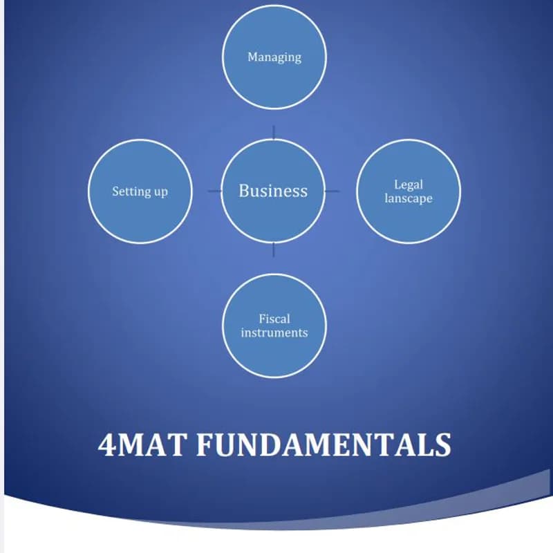 4mat Fundamentals
